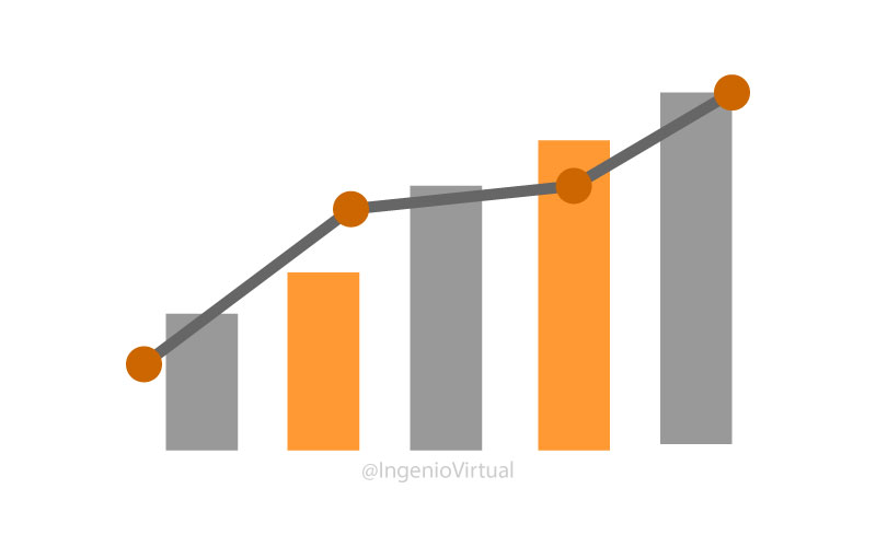 Métricas y KPI