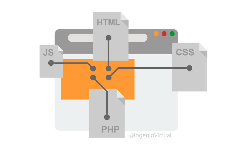 Tecnologías web