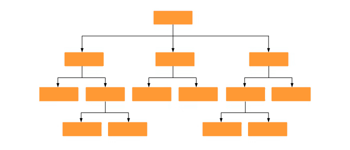 Diagrama de árbol