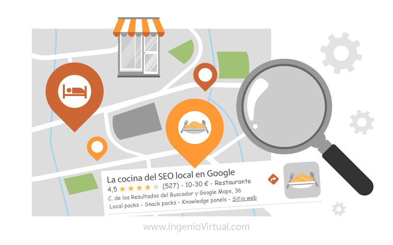 Cómo hacer SEO local en Google