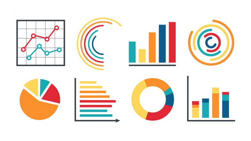 Top 43+ imagen graficas y diagramas en administracion